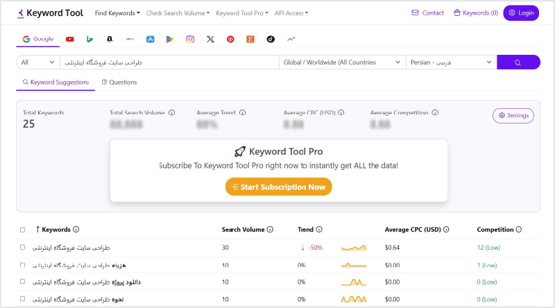 نتایج جستجوی عبارت طراحی سایت فروشگاهی در Keyword Tool